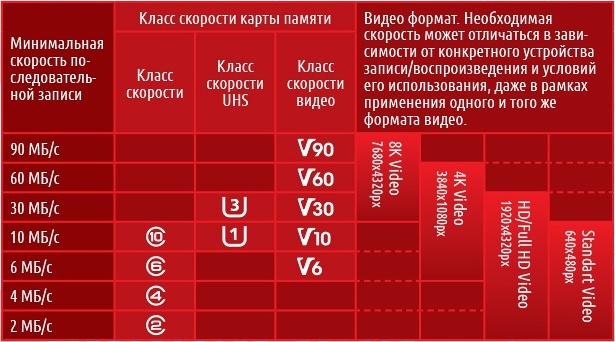 Listovka-MicroSDXC-PRO-Series-2 - �����.jpg